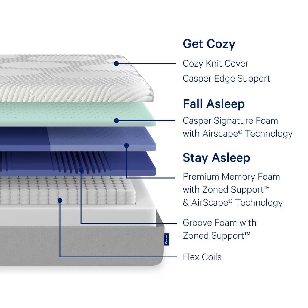 Casper mattress deals nova hybrid