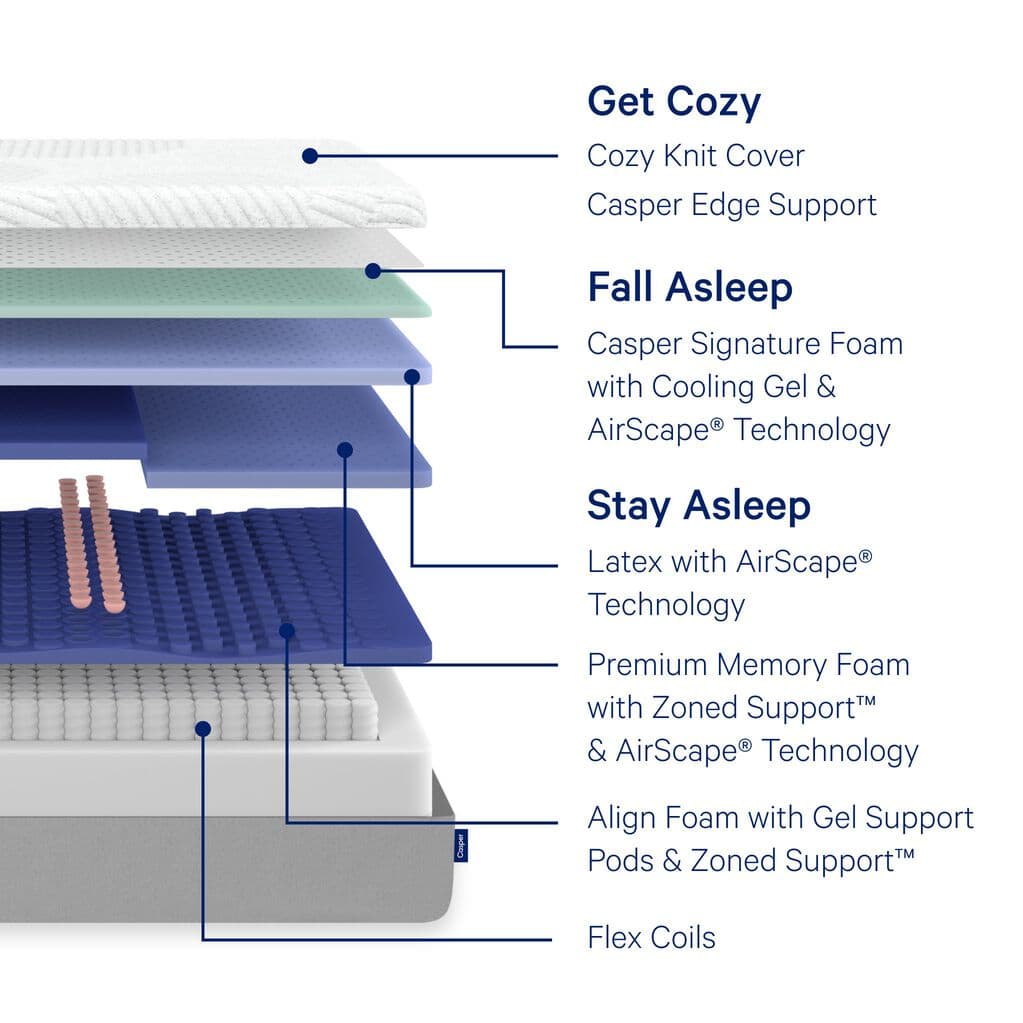 The Wave Hybrid - Memory Foam Mattress for Back Pain | Casper